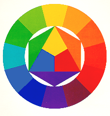 La Teoria del Colore di Küppers • La Teoria dei Colori nel passato 